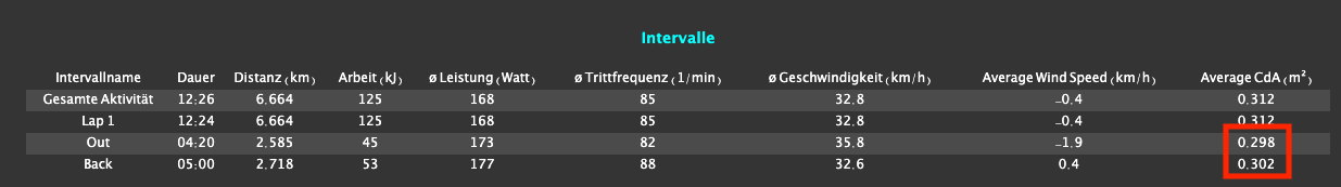 aero%205